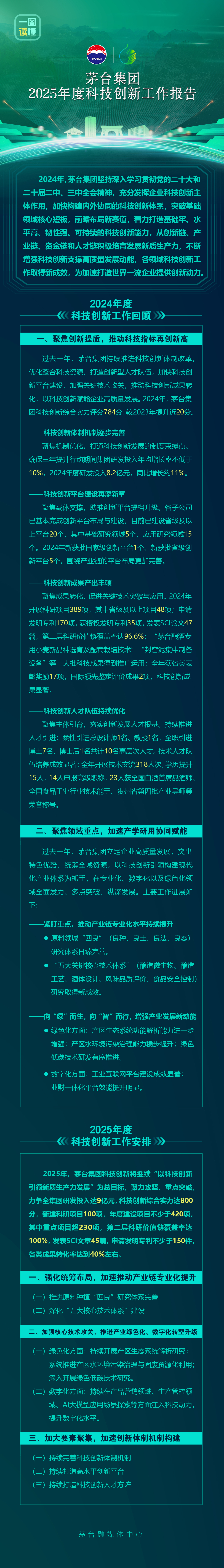 微信图片22222